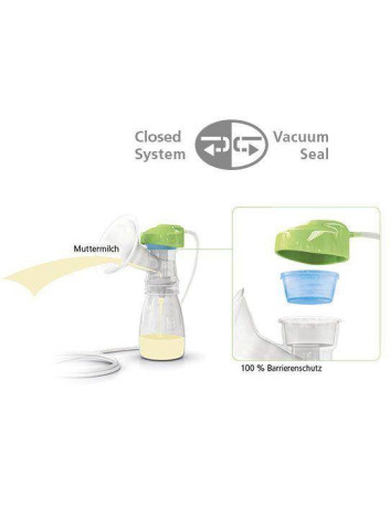 ARDO Laktator elektryczny CALYPSO